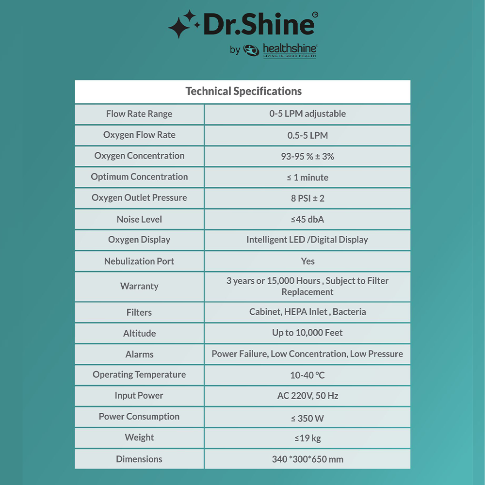 Dr. Shine OXY365 5 LPM oxygen concentrator technical specifications