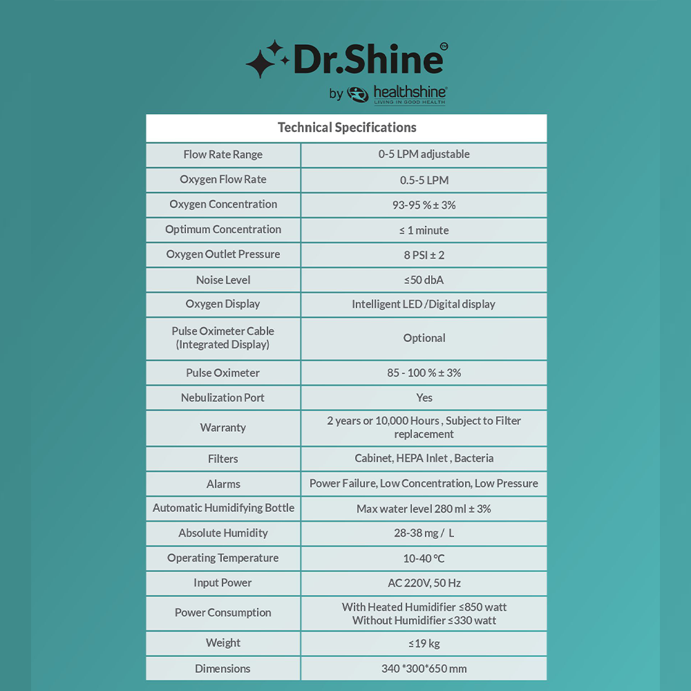 Dr. Shine OXY365 Multi oxygen concentrator technical specifications