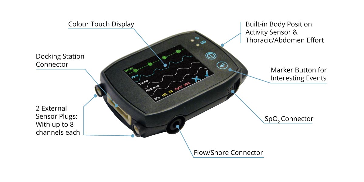 SomnoTouch Resp - Morpheus Healthcare India